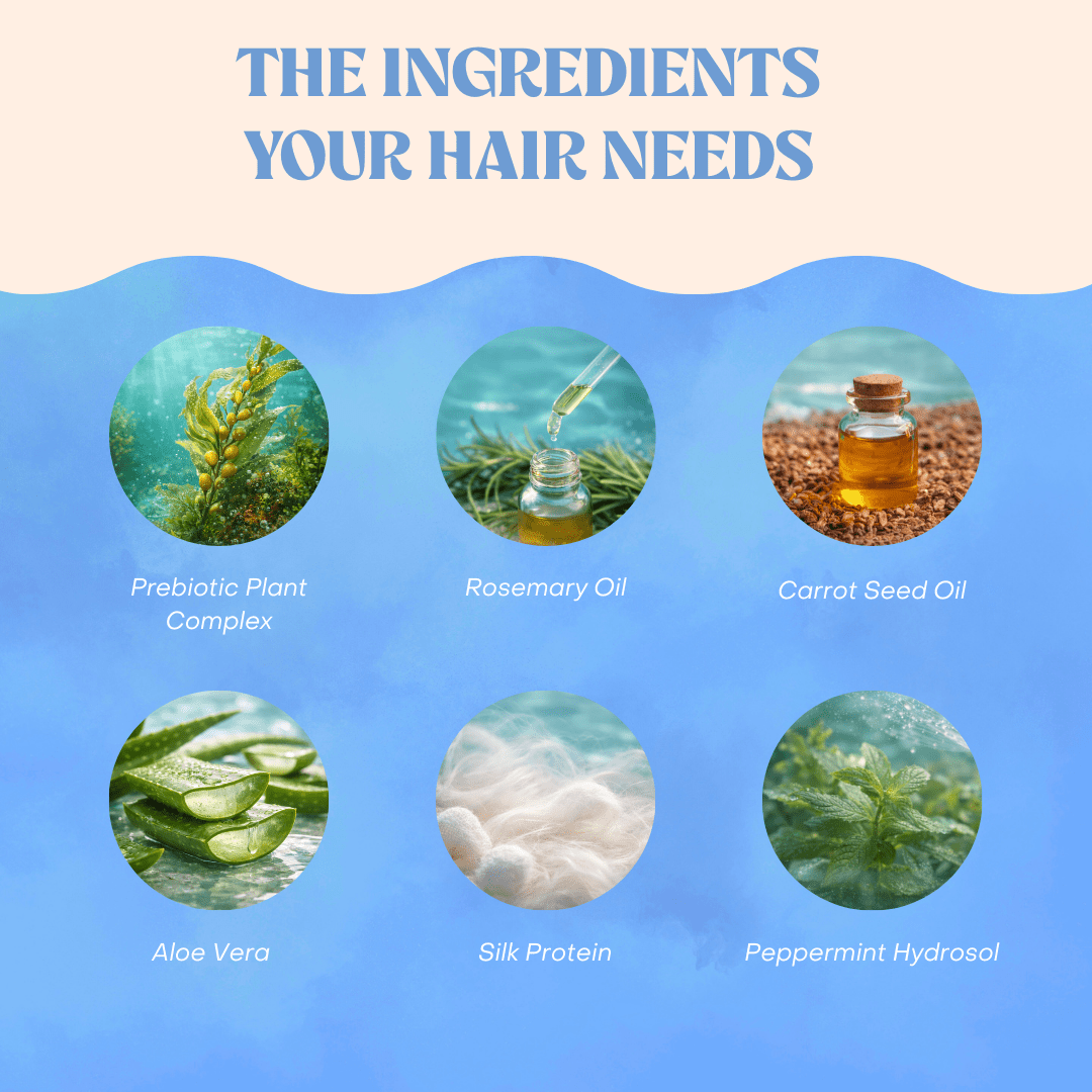 GROW Nourishing Prebiotic Scalp Mist