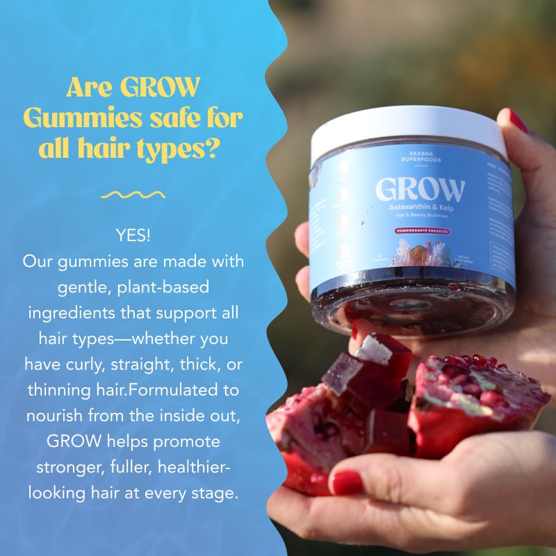 GROW frequently asked questions