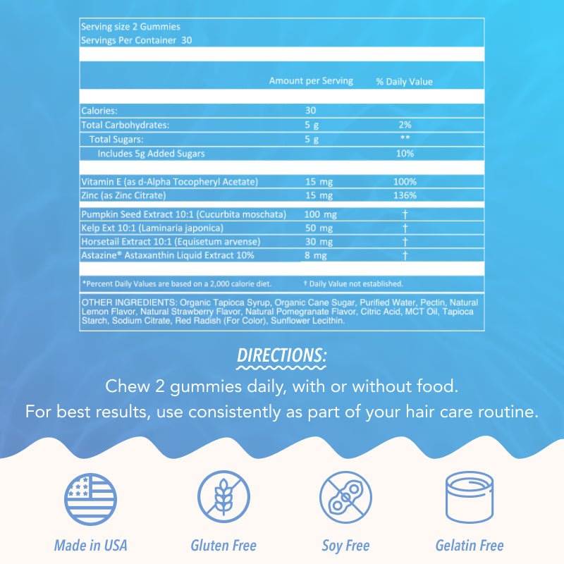 GROW Gummies supplement facts