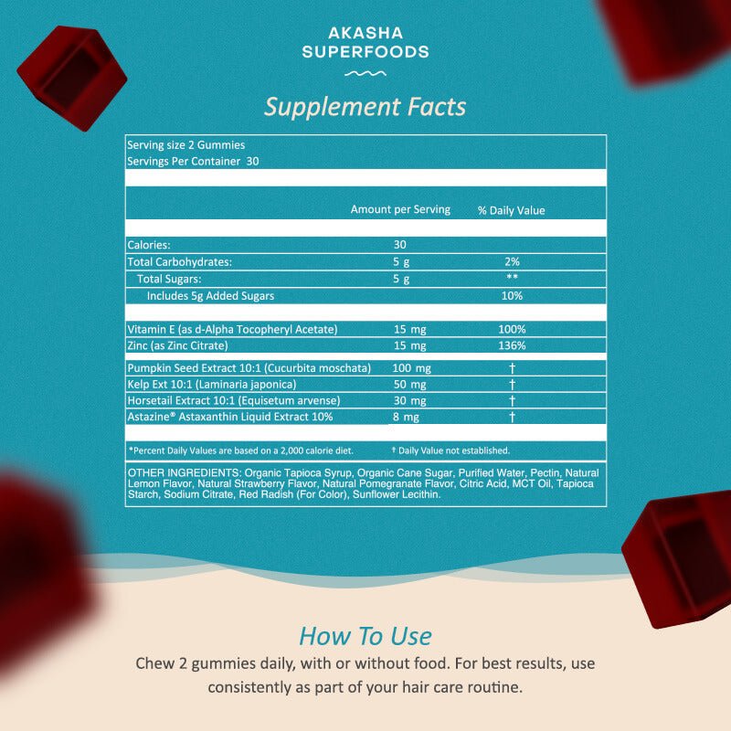 GROW Hair & Beauty Gummies
