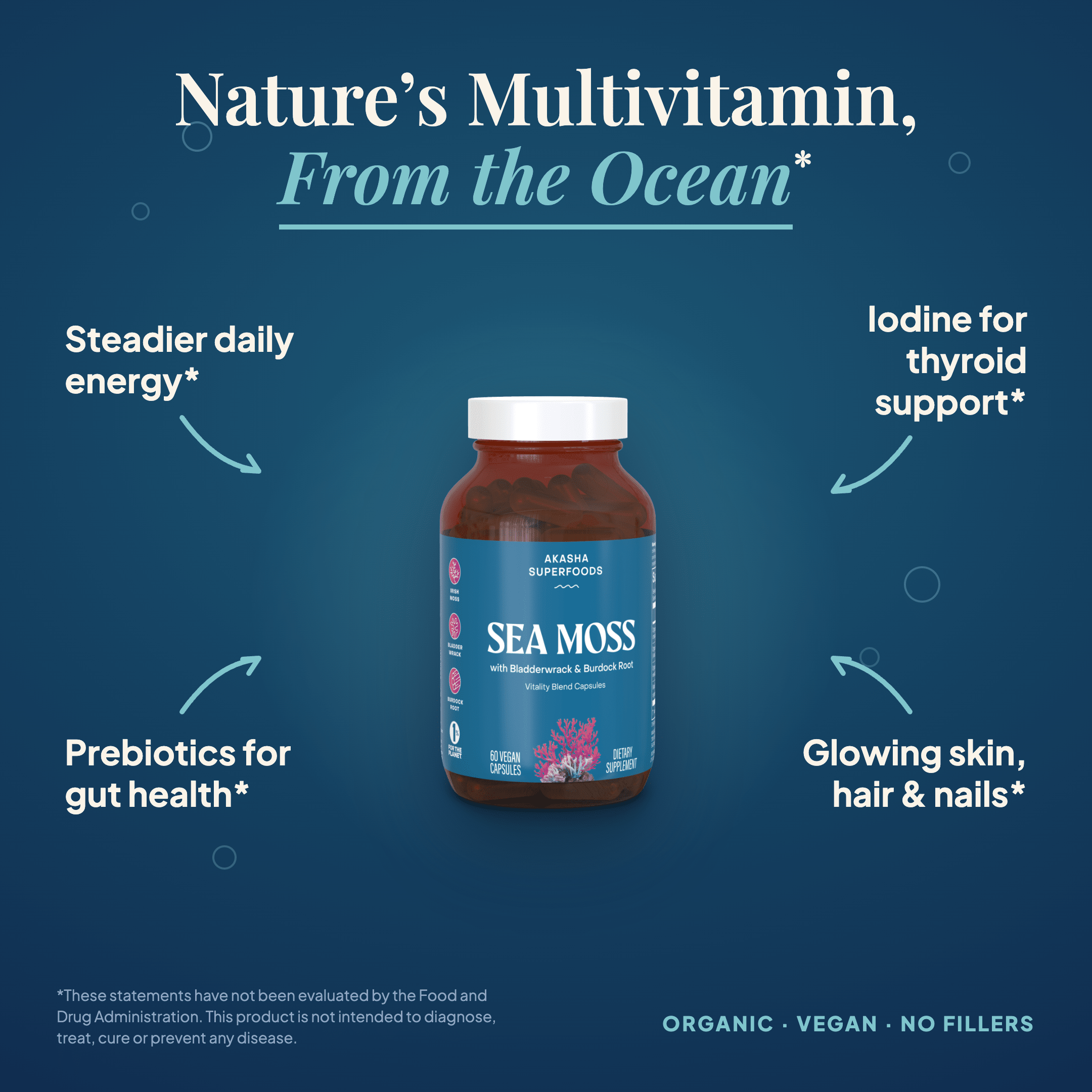 Sea Moss Vitality Blend Capsules