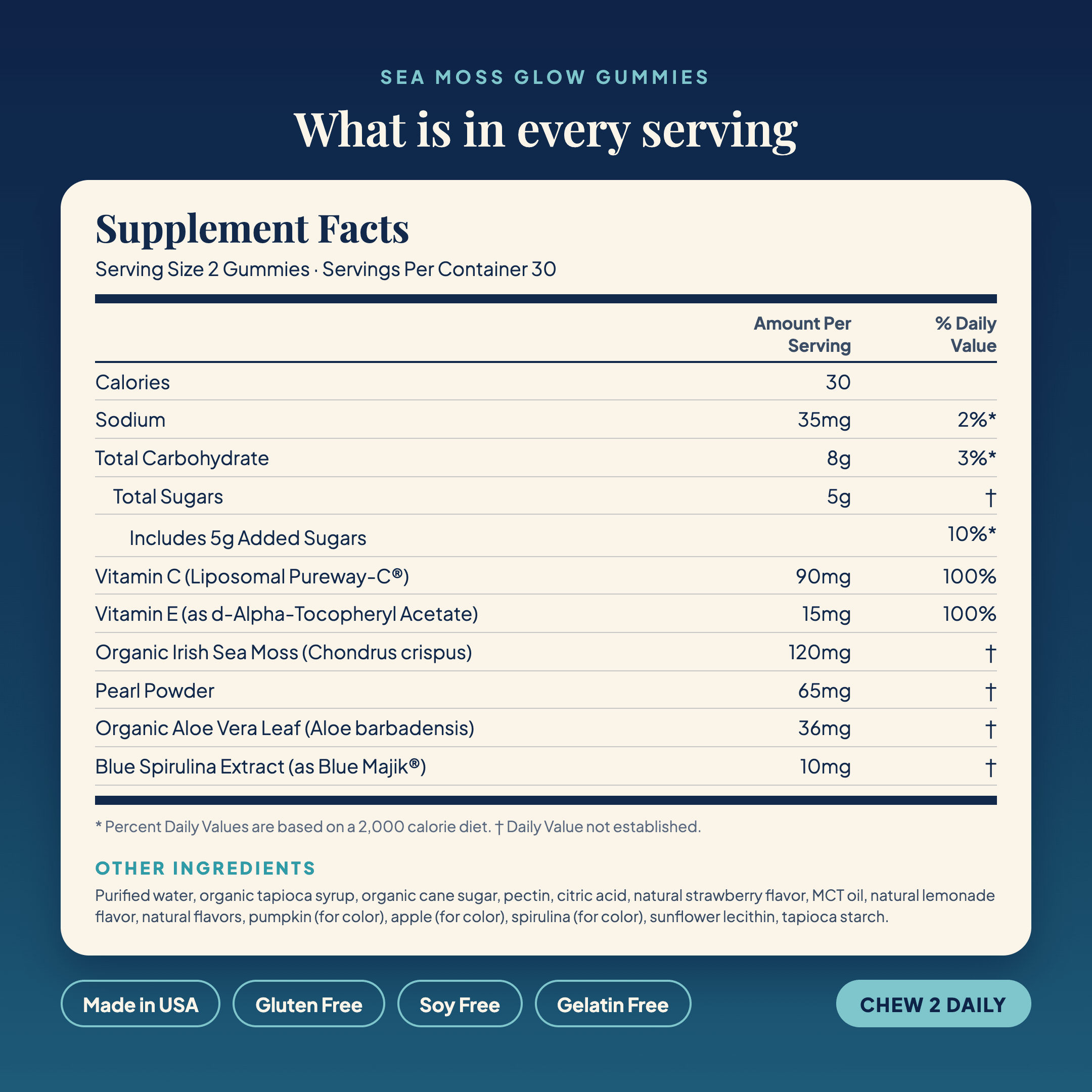 GLOW gummies supplement facts panel