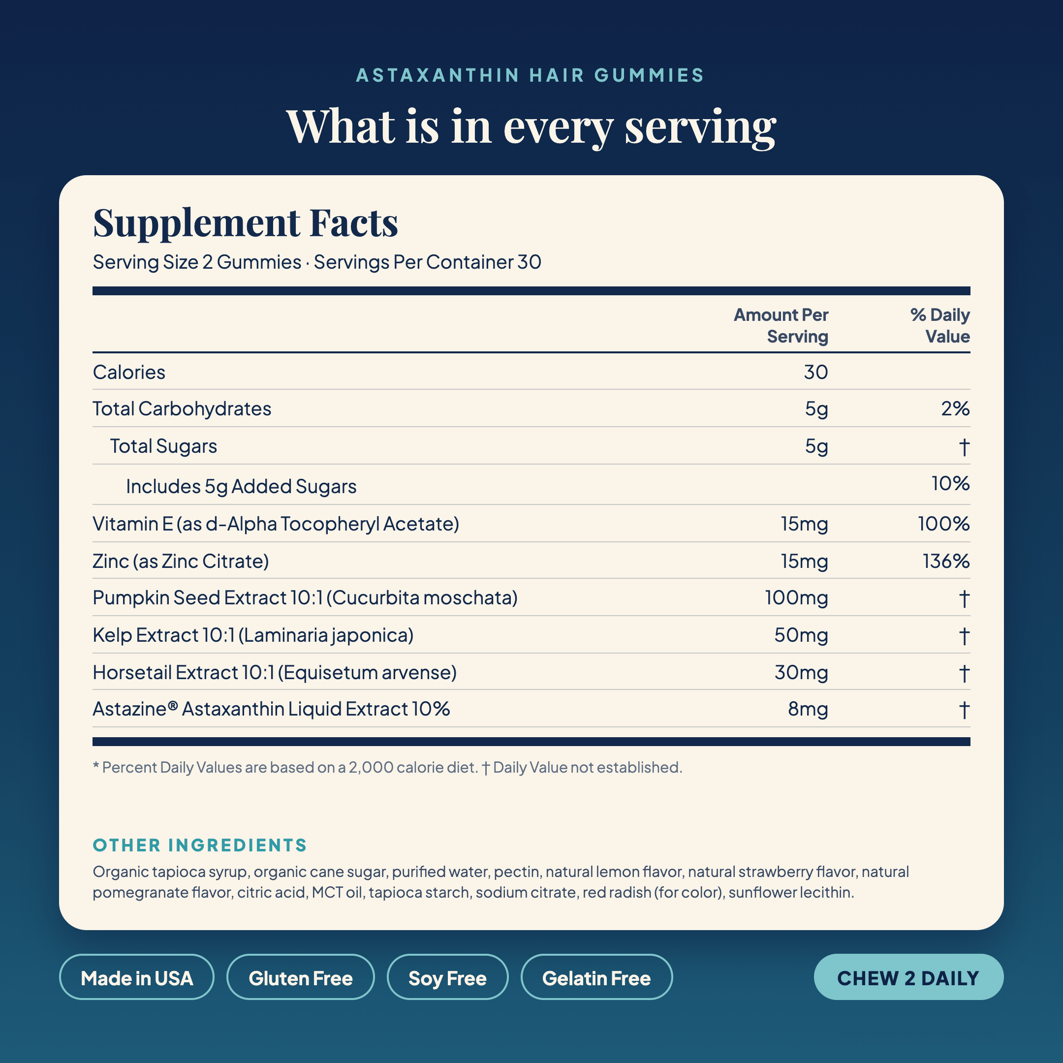 GROW gummies supplement facts panel