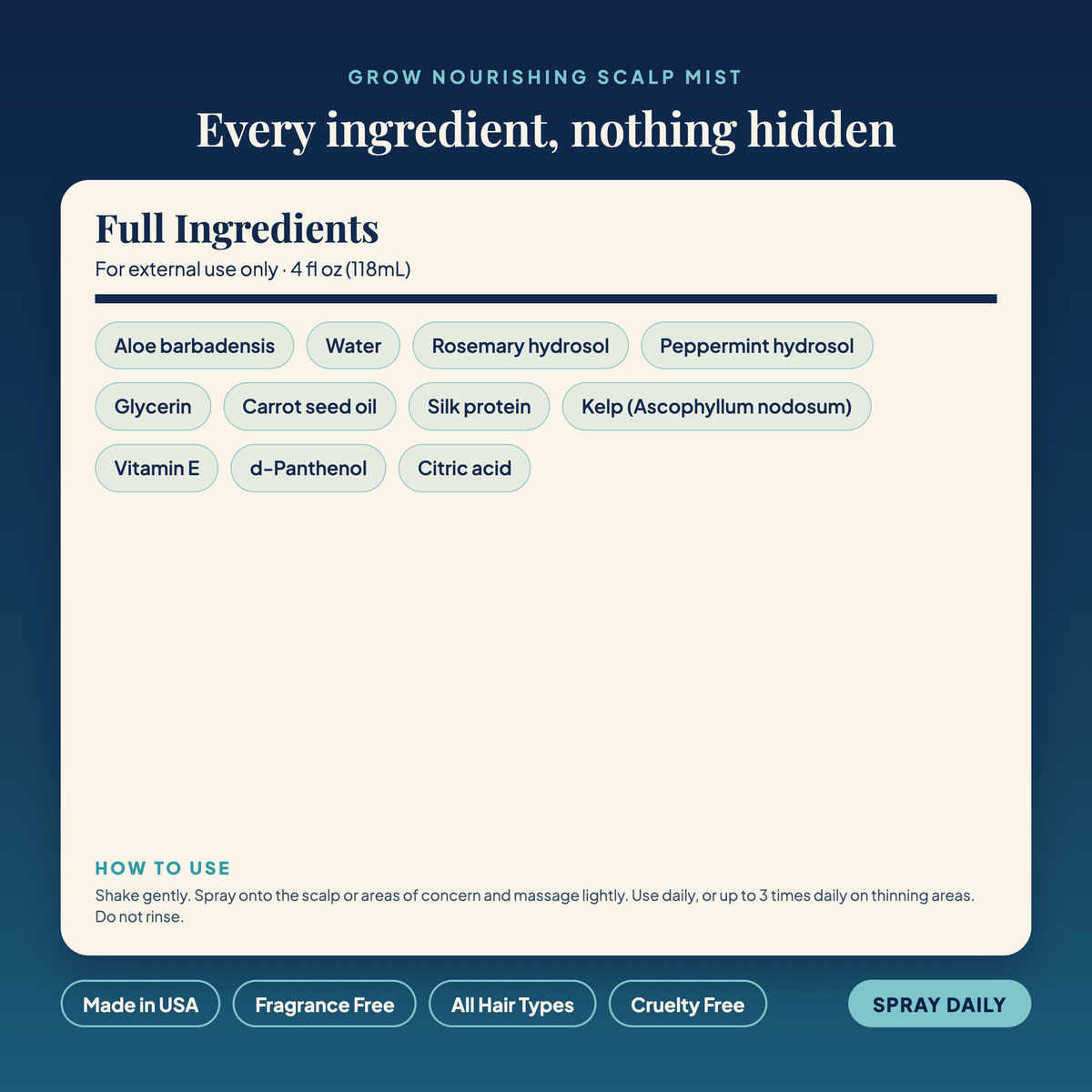 GROW Nourishing Prebiotic Scalp Mist ingredients panel