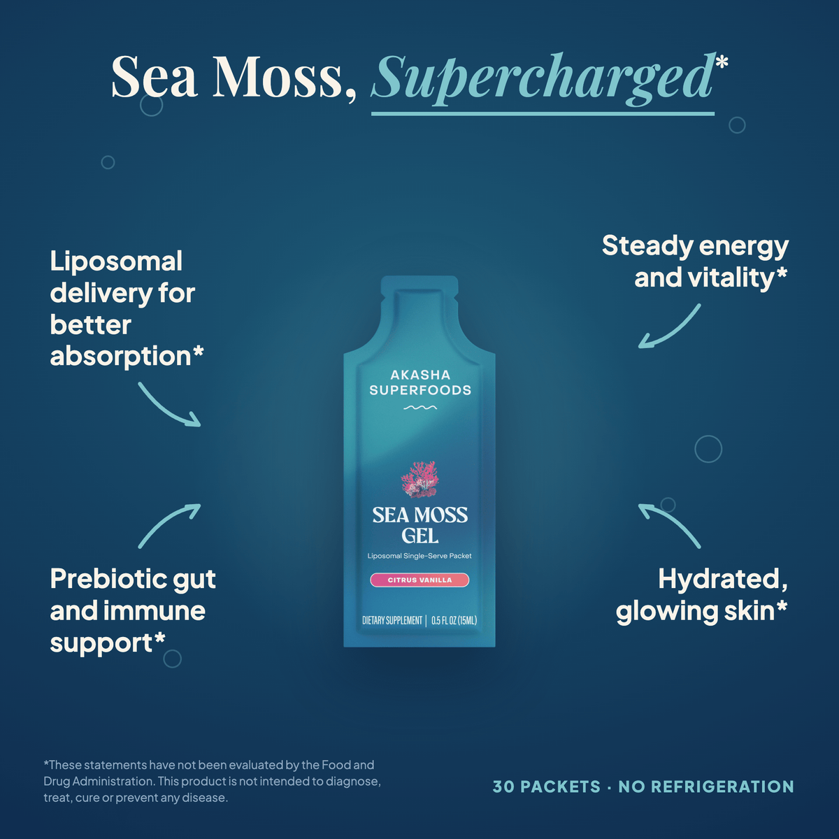 Liposomal Sea Moss Gel(30ct)