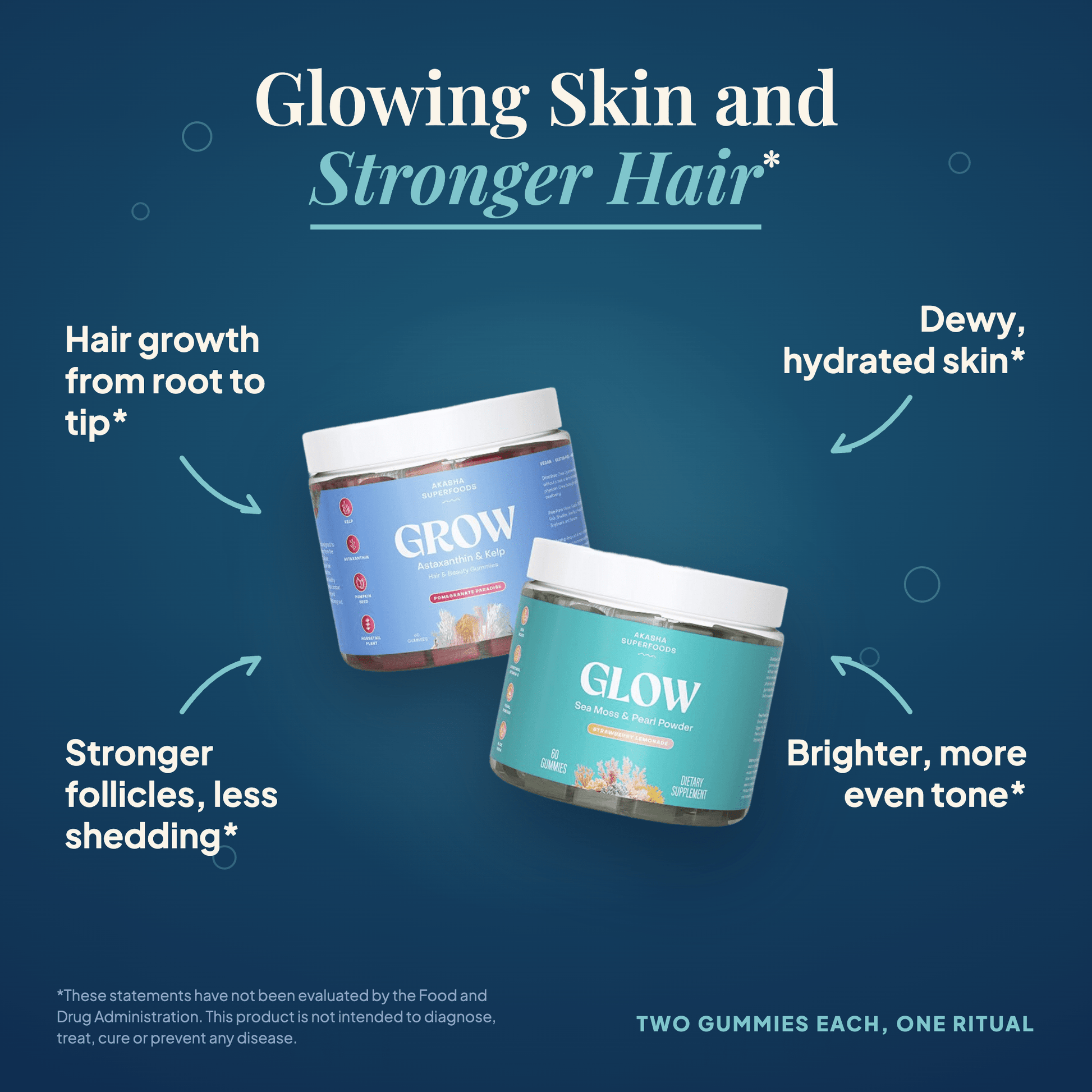 GLOW and GROW Bundle for skin and hair