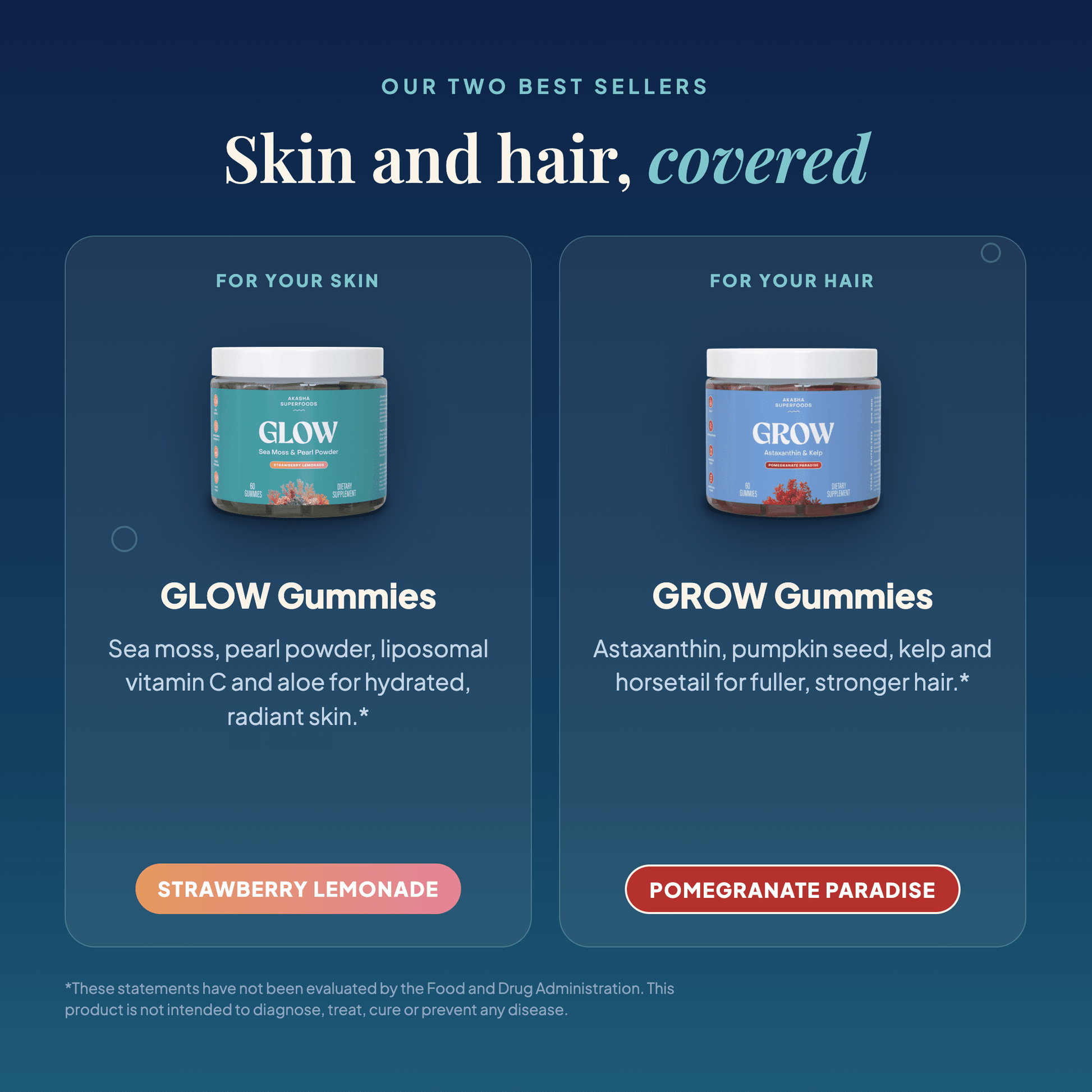 What is inside the GLOW and GROW bundle