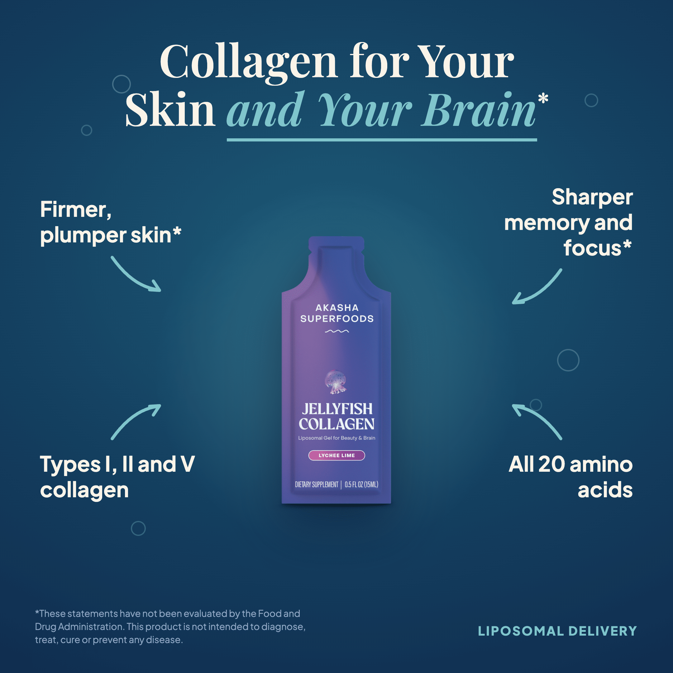 Liposomal Jellyfish Collagen, collagen for your skin and your brain