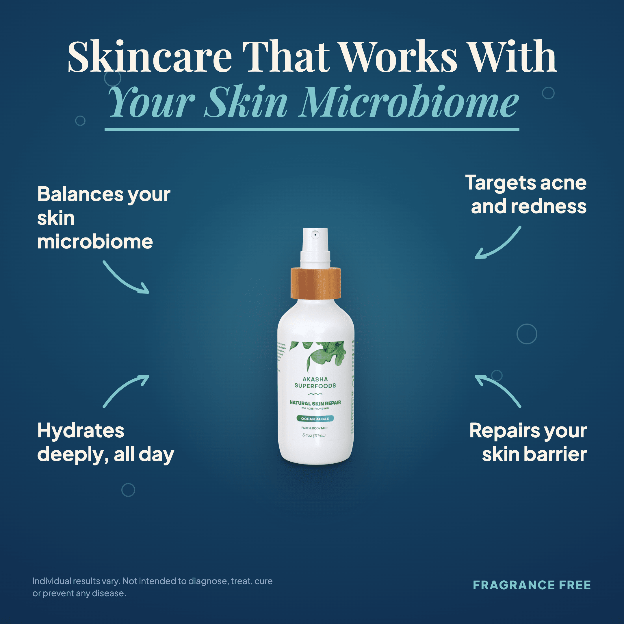 Prebiotic Natural Skin Repair Mist