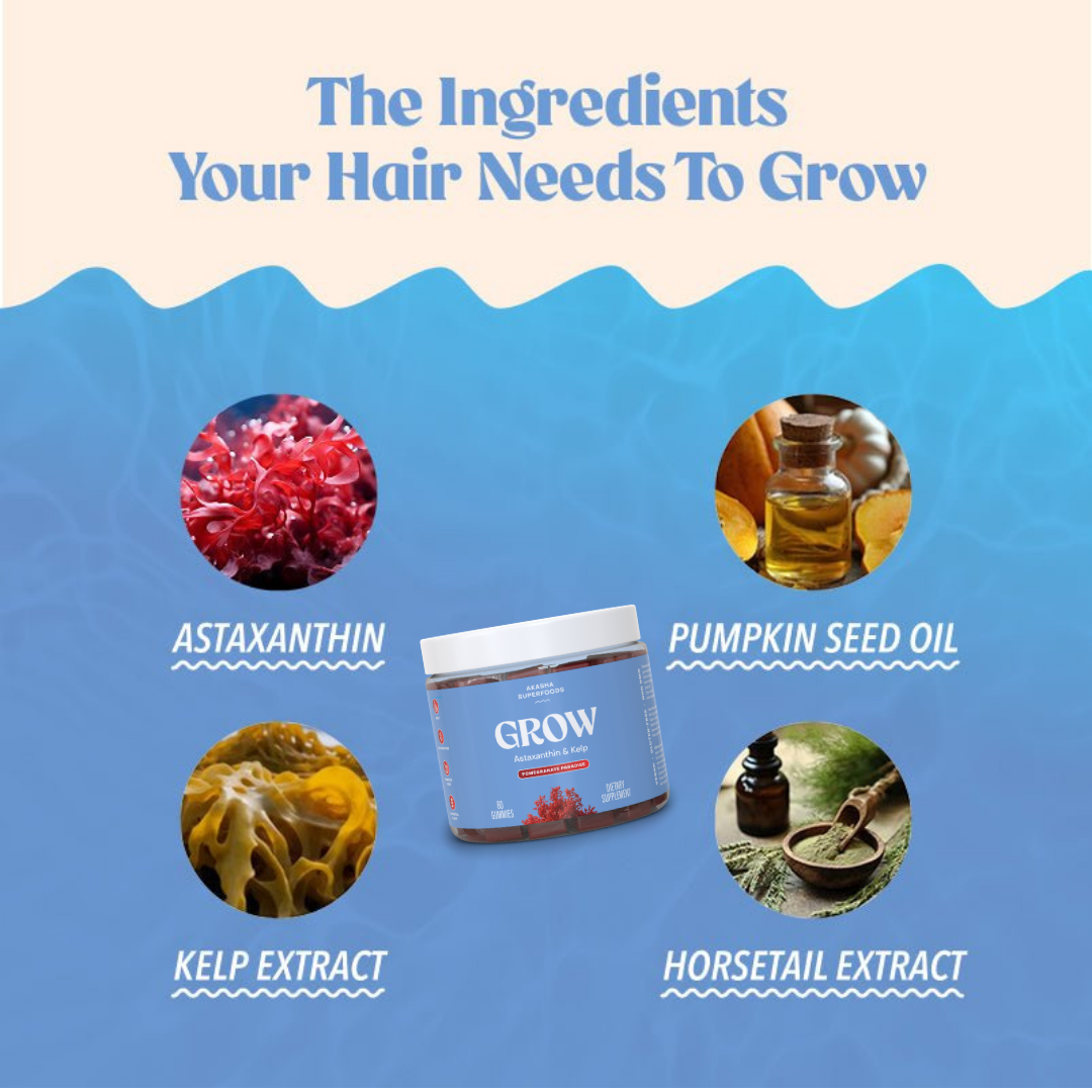 GROW Inside & Out Bundle