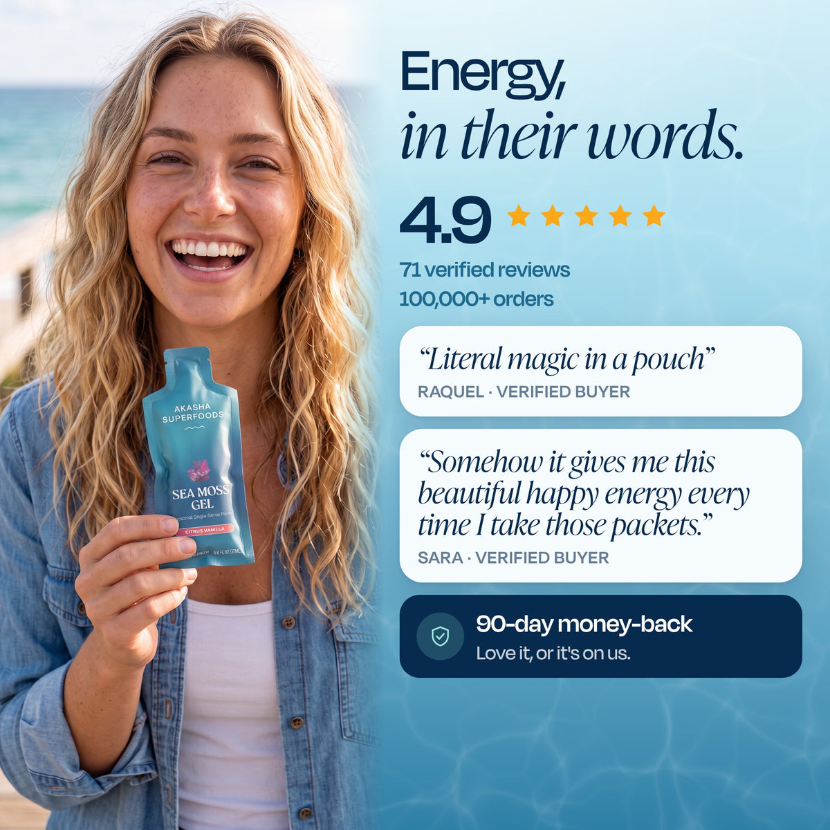 Liposomal Sea Moss Gel: customer reviews