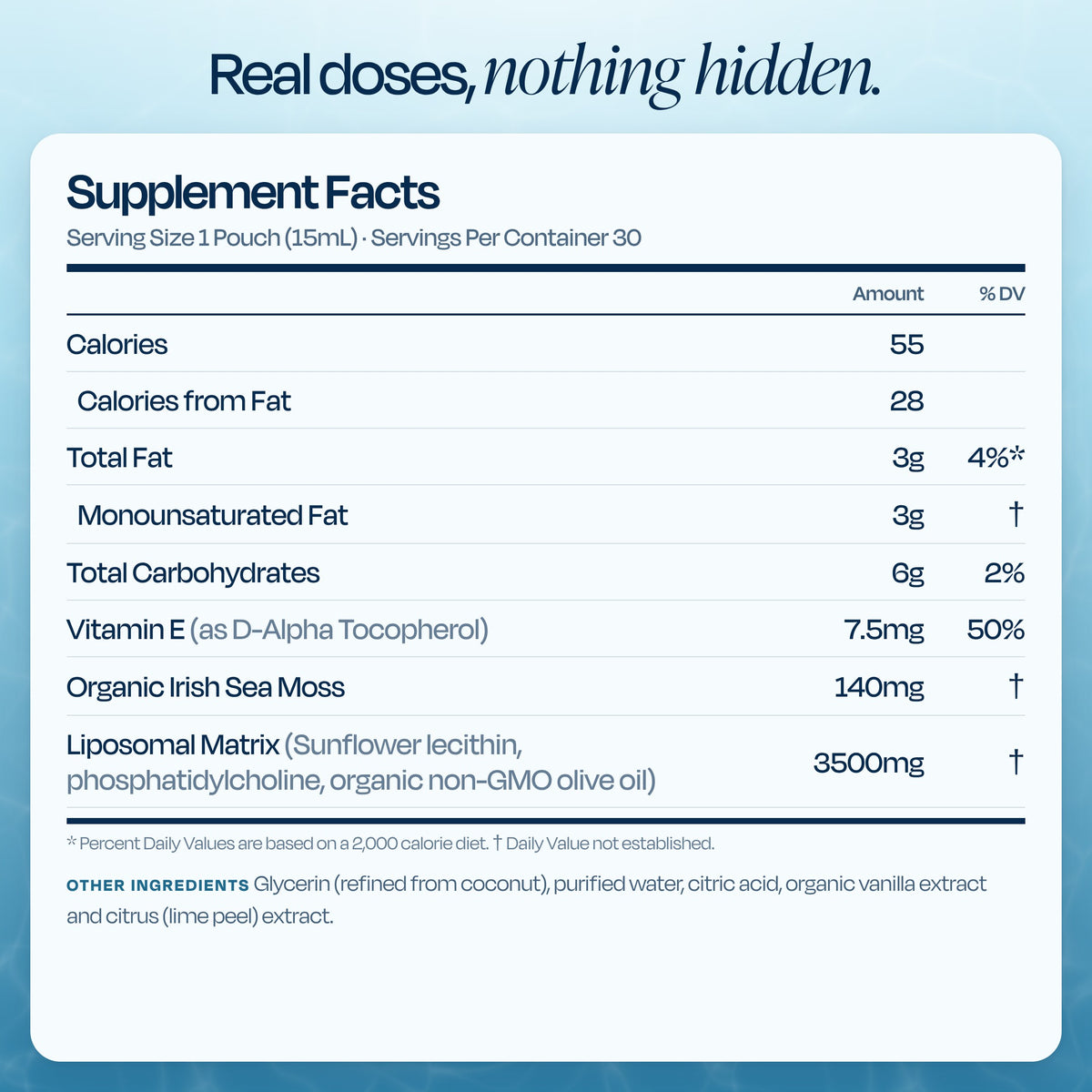 Liposomal Sea Moss Gel: supplement facts