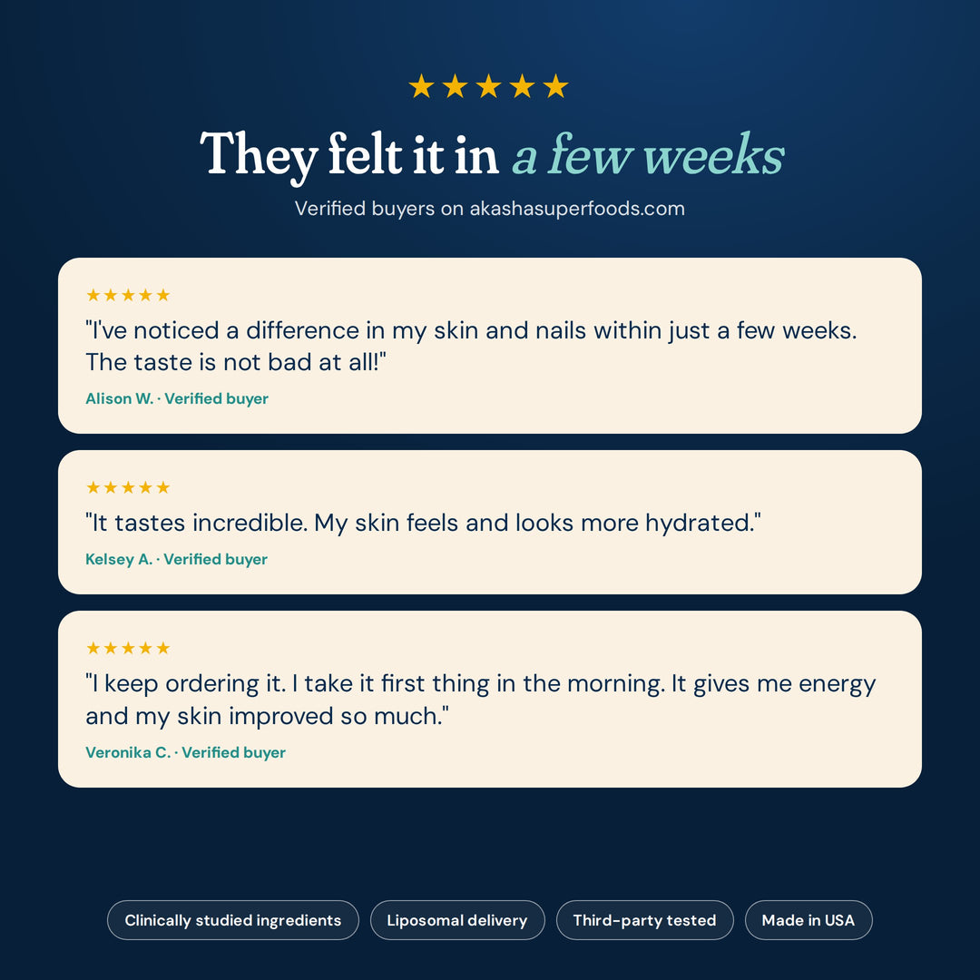 They felt it in a few weeks. Verified reviews from Alison W., Kelsey A., Veronika C.
